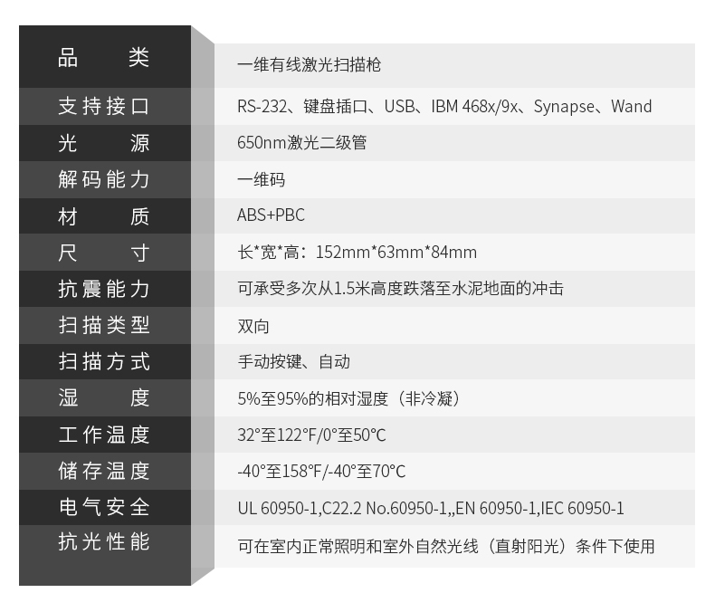 symbol訊寶 LS2208條碼掃描槍詳細(xì)參數(shù)