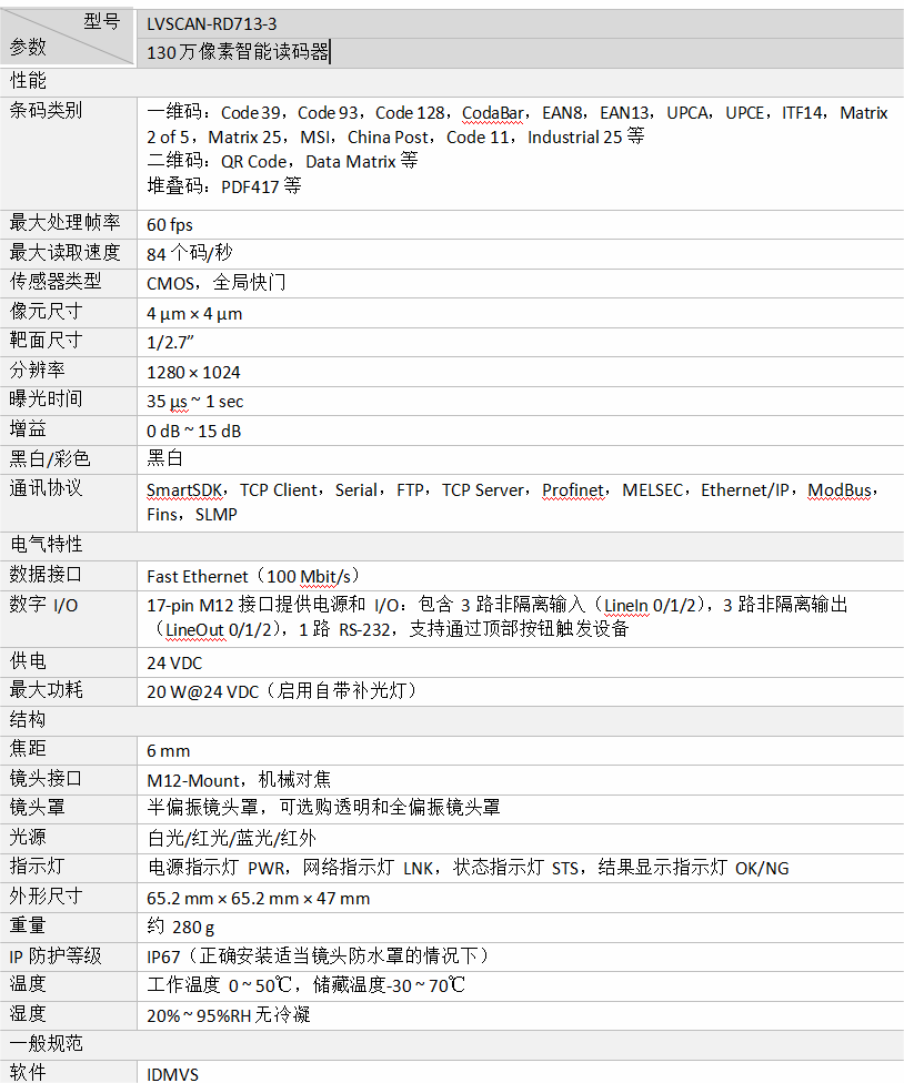 ?？礚VSCAN-RD713-3智能讀碼器參數(shù)圖
