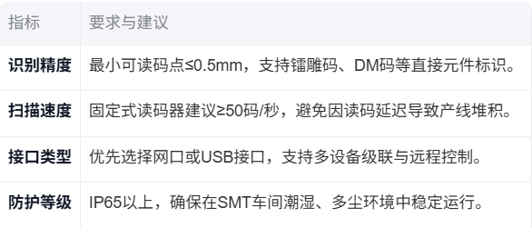 1762909533108084.png image.png